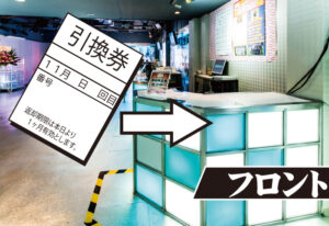 撮影の方法 | 東洋ショー劇場